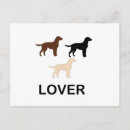 Pesquisar por labrador retriever preto cartoes postais Fofo