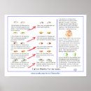 Pesquisar por thank pôsteres pósteres Para todos