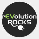 Pesquisar por carro elétrico adesivos Ficha