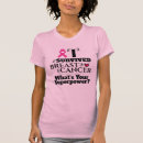 Pesquisar por inscrição camisetas Tipografia