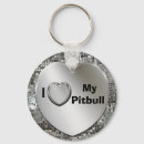 Pesquisar por eu amo meu pitbull chaveiros Pitbulls