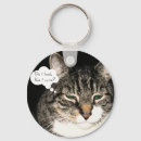 Pesquisar por olhos chaveiros Gato