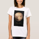 Pesquisar por pluto os roupas Para ela