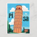 Pesquisar por torre de pisa cartoes postais Italiano