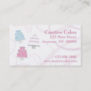 Pesquisar por bolos rico cartao de visita Padeiro