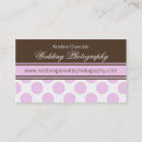 Pesquisar por cacau cartao de visita Elegante