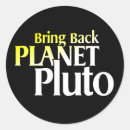 Pesquisar por pluto de adesivos Anão