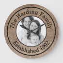 Pesquisar por país rústico relogios de parede Estabelecido