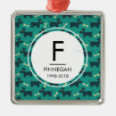 Pesquisar por orelhas ornamentos Cães