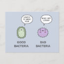 Pesquisar por bactéria cartoes postais Microbiologia