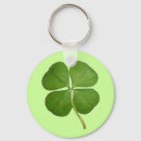 Pesquisar por folheto chaveiros Shamrock