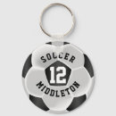 Pesquisar por bola branca chaveiros Qualquer pessoa