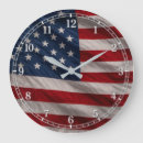 Pesquisar por usa relogios de parede United