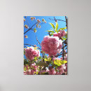 Pesquisar por selvagem impressão de canvas Jardim