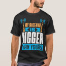Pesquisar por antena camisetas Presunto