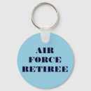 Pesquisar por gravação chaveiros Azul