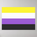 Pesquisar por binário pôsteres pósteres Lgbtq
