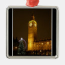 Pesquisar por da boa noite ornamentos Para todos