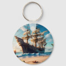 Pesquisar por pirate chaveiros Praia