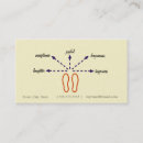 Pesquisar por mediação cartao de visita Moderno