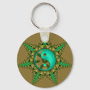 Pesquisar por símbolo verde chaveiros Meditação