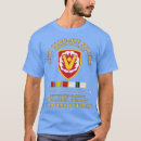 Pesquisar por ssi camisetas Nomes