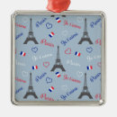 Pesquisar por bandeira francesa ornamentos Viagem