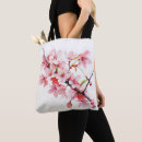 Pesquisar por cherry bolsas tote Cereja