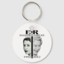 Pesquisar por rainha elizabeth chaveiros Diamante