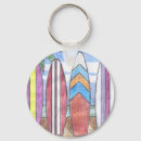 Pesquisar por surfer chaveiros Surfboard