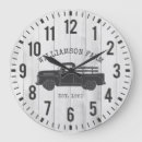 Pesquisar por cozinha relogios de parede Para eles