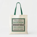 Pesquisar por kitchen bolsas Para todos