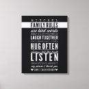 Pesquisar por limpeza impressão de canvas Para eles