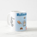 Pesquisar por memoria canecas Memória