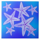 Pesquisar por estrelas azulejos Cozinha