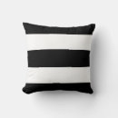 Pesquisar por lar decoração Preto e branco