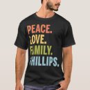 Pesquisar por phillip camisetas Citação