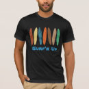 Pesquisar por prancha camisetas Conselho
