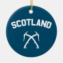 Pesquisar por machados ornamentos Qualquer pessoa