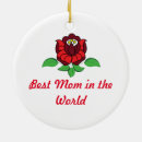 Pesquisar por natal húngaro ornamentos Hungria