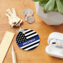 Pesquisar por polícia chaveiros Policial