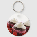 Pesquisar por do cupcake chaveiros Rosa