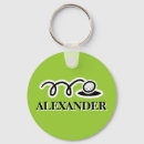 Pesquisar por buraco chaveiros Buraco em um