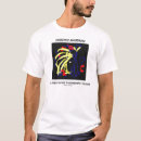 Pesquisar por enzima camisetas Química