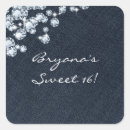 Pesquisar por denim adesivos Jean