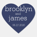 Pesquisar por azul marinho adesivos Branco