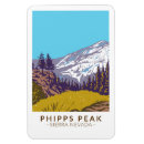 Pesquisar por pico imas Retrô