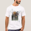 Pesquisar por vetor roupas Pintura