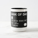 Pesquisar por o banco canecas Pai