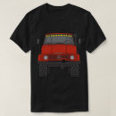 Pesquisar por unimog roupas 4x4